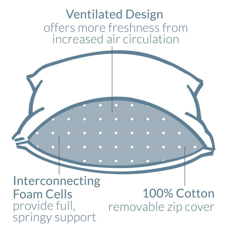 Even form latex pillow hotsell