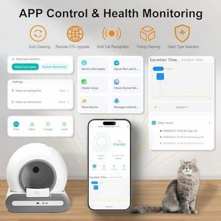 DOEL Self Cleaning Cat Litter Box, 65L Automatic Cat Litter Box, Smart Cat Litter Machine with APP Control, Electric Self Scooping Litter Box, Cat Safety Protection Litter Box