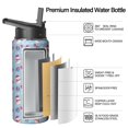 thumbnail image 2 of Christmas 18 oz Insulated Stainless Steel Water Bottle with Straw & Cleaning Brush , Leakproof, BPA-Free, 304 Stainless Steel, Wide Mouth, Travel Mug for Car, Gym, Office, 2 of 5