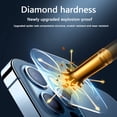thumbnail image 3 of 2 Pack Screen Protector for iPhone11/12 series Camera Tempered Glass Protective Lens Film Len Glass Back Side Camera Glass Film 9H Hardness Waterproof, 3 of 5
