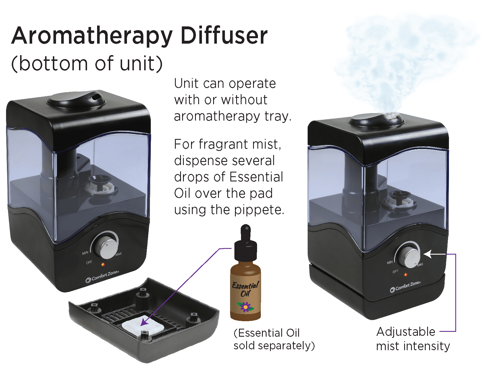 Comfort Zone Ultrasonic Humidifier With Aromatherapy Czhd10bkwm