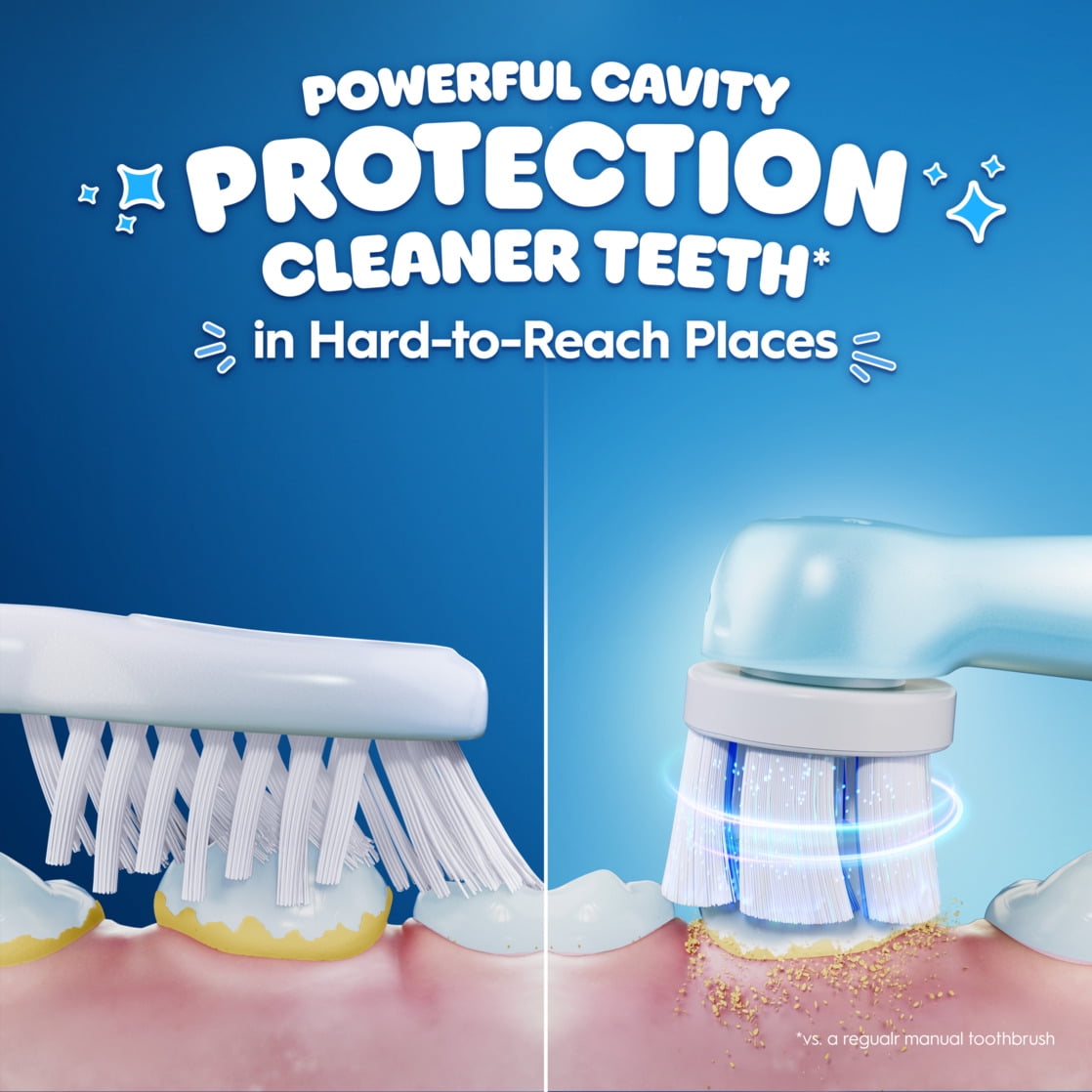 Oral-B iO Kids Limited Rechargeable Electric Powered Toothbrush, Stitch