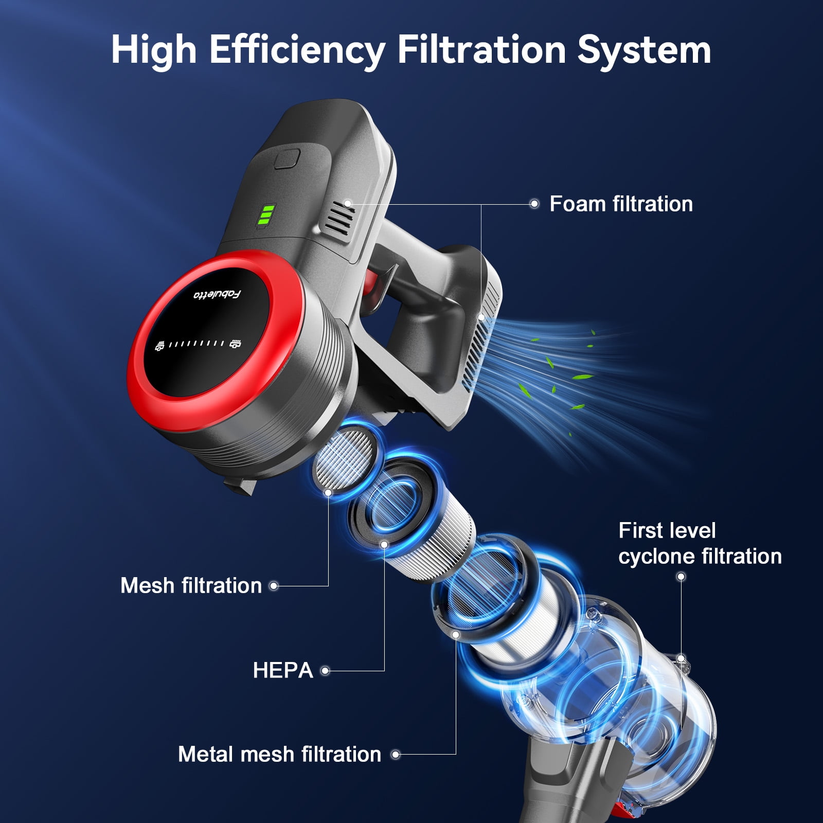 Lazyswan FABULETTA Cordless Vacuum Cleaner, 35KPa Powerful Suction, 50min Runtime, Self-Standing, Lightweight 3.5lbs, HEPA Filtration, for Pet Hair/Hardwood Floor/Carpet