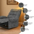 thumbnail image 4 of Segmart Power Lift Recliner Chair for Elderly, Heavy Duty 330lbs Antiskid Classic Fabric Linen Sofa Chair, 3 Motors Ergonomic Lounge Single Sofa with Overstuffed Arms and Remote Control, Grey, 4 of 10