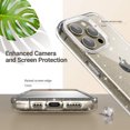 thumbnail image 4 of ULAK Case for iPhone 15 Pro Max Glitter, Clear Slim Shockproof Sturdy Phone Case for Apple iPhone 15 Pro Max 2023 6.7 inch for Women Girls, Crystal Sparkle, 4 of 9