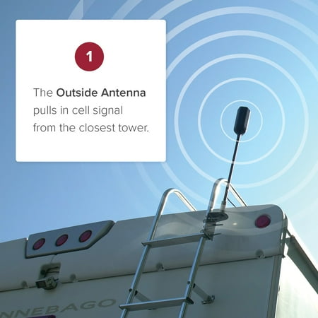 weBoost - Drive Reach RV Cellular Signal Booster Kit for RV's, Campers, Vans, Motorhomes, Boosts 5G & 4G LTE for All U.S. Carriers - Black
