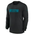 thumbnail image 2 of Men's Nike Black Jacksonville Jaguars Sideline Player Performance Long Sleeve T-Shirt, 2 of 3