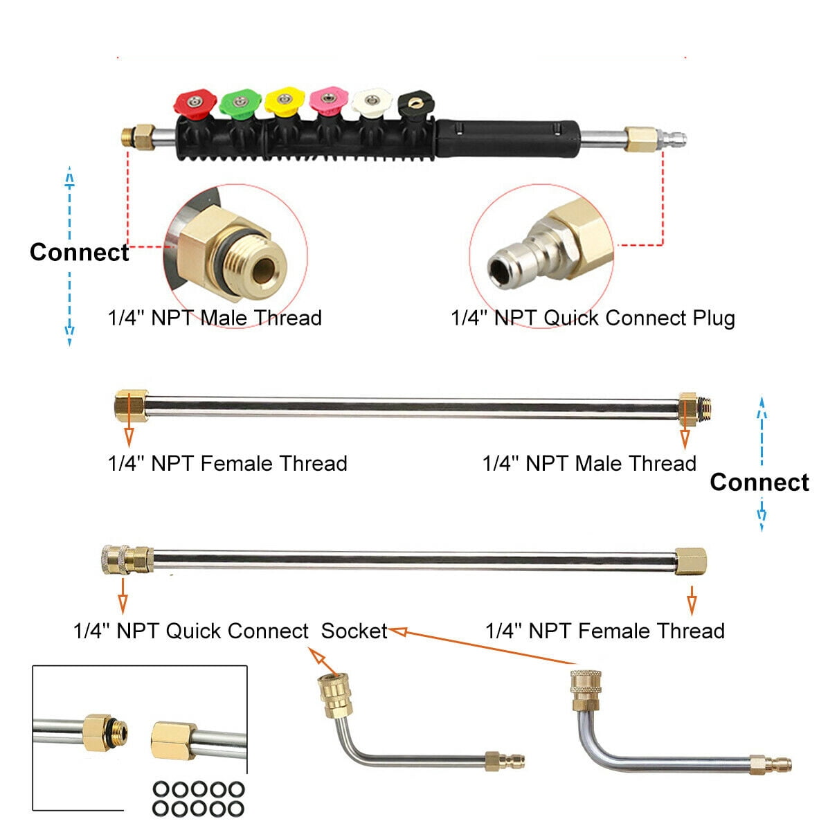 iMeshbean 120 Inch Pressure Washer Extension Wand Gutter Cleaning Tool Set 1/4" Quick Connect 4000 PSI Power Washer with 6 Spray Nozzle Tips, 30° Curved Rod, High Reach