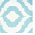 thumbnail image 6 of Trina Turk Rio Vivianna Area Rug, 6 of 7