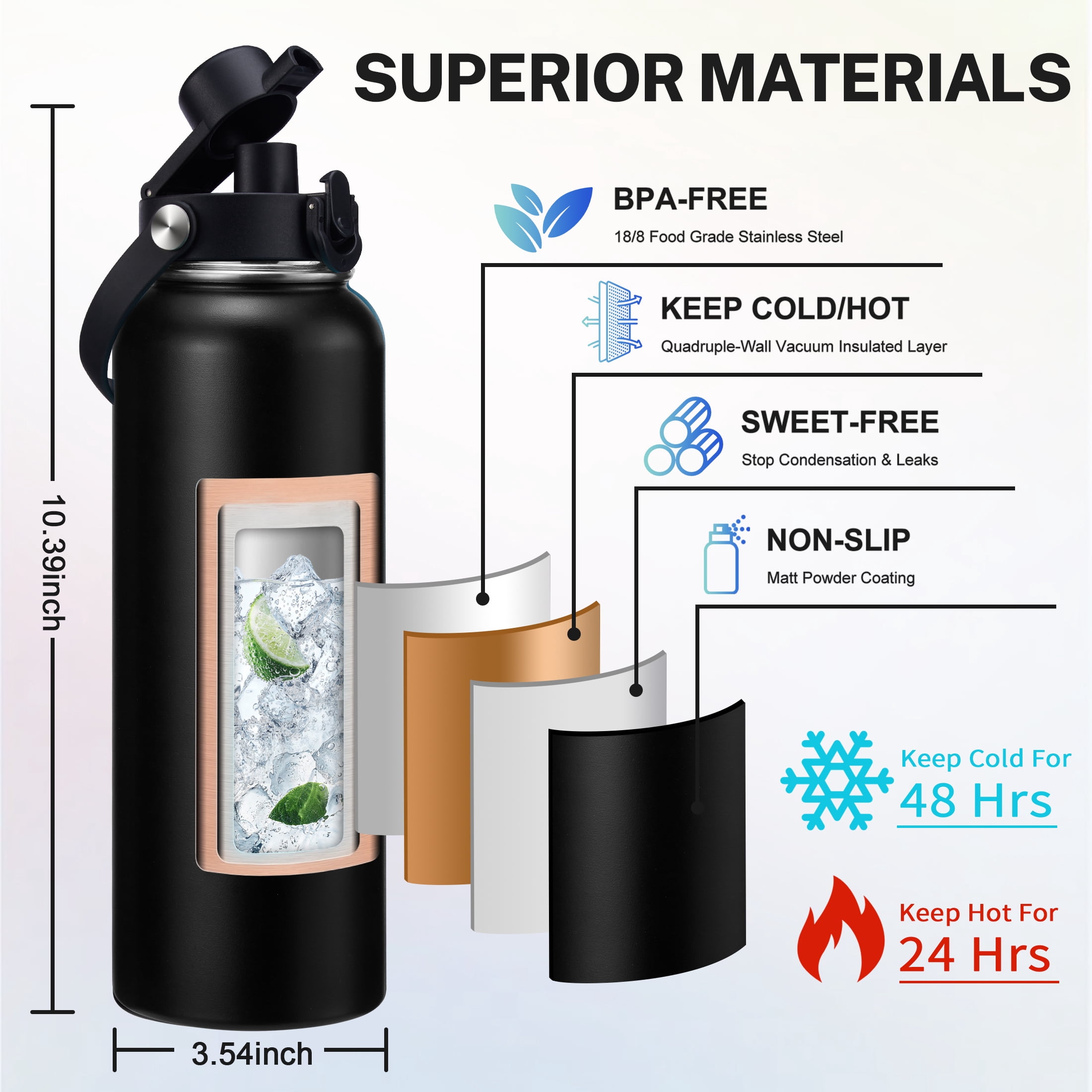 Vacuum Insulated Water Bottle 40oz - with Straw & Spout Lids, Paracord Handle for Sport, Protective Cup Mat, BPA-Free Reusable Insulated Water Bottle - Black Hydro Bottle with Straw,Cold-48H Hot-24H