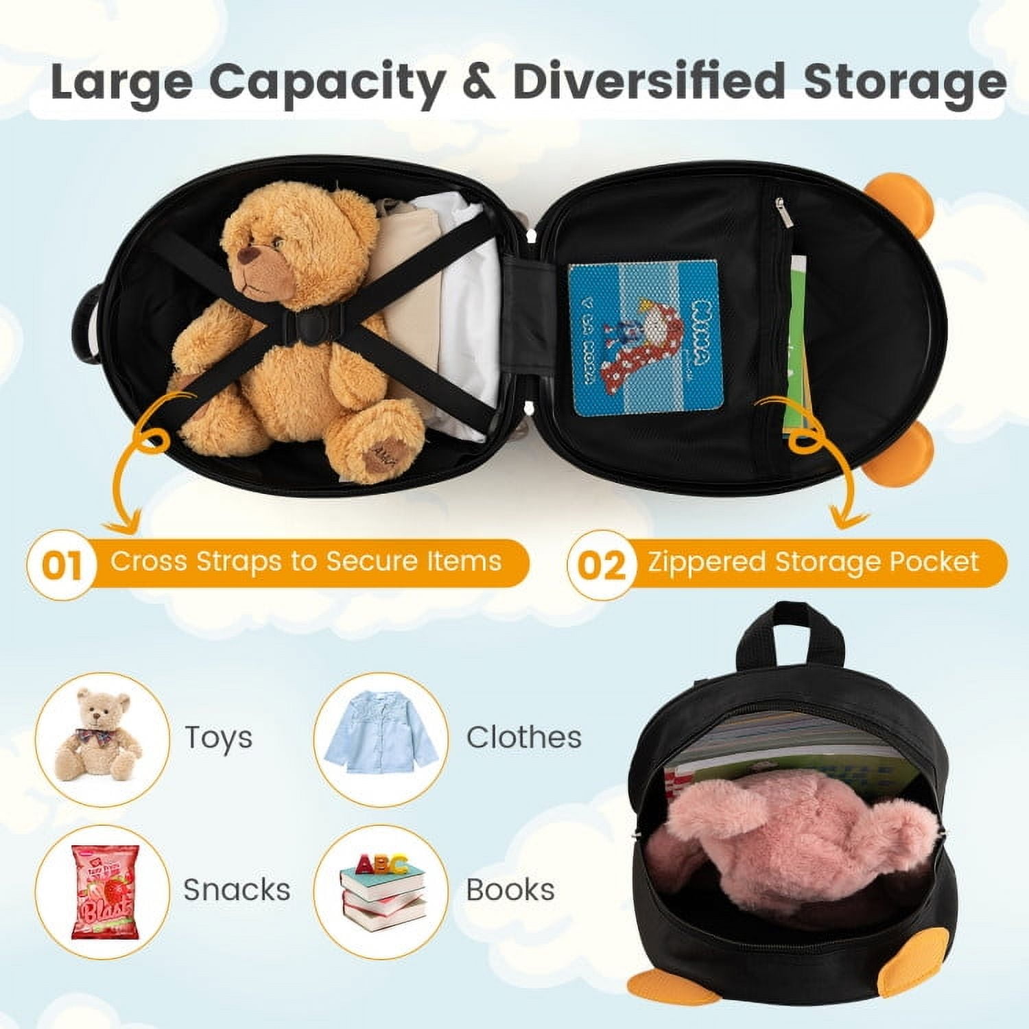 Lowestbest Kids Suitcase for Boys/ Girls, 2Pcs Kids Suitcases and Luggage, Rolling Suitcase for Kids, Kids Carry-on Luggage Set with Spinner Wheels, Girls Hard Shell Travel Suitcase