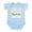 Sky Blue, variant on CafePress - When I Grow Up Nurse Infant Bodysuit - Baby Light Bodysuit, Size Newborn - 24 Months