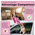 thumbnail image 6 of Dog Seat Belt for Car, 2 Pack Adjustable Pet Safety Restraint, Swivel Clip Design, Durable Nylon, Universal Fit, 6 of 6