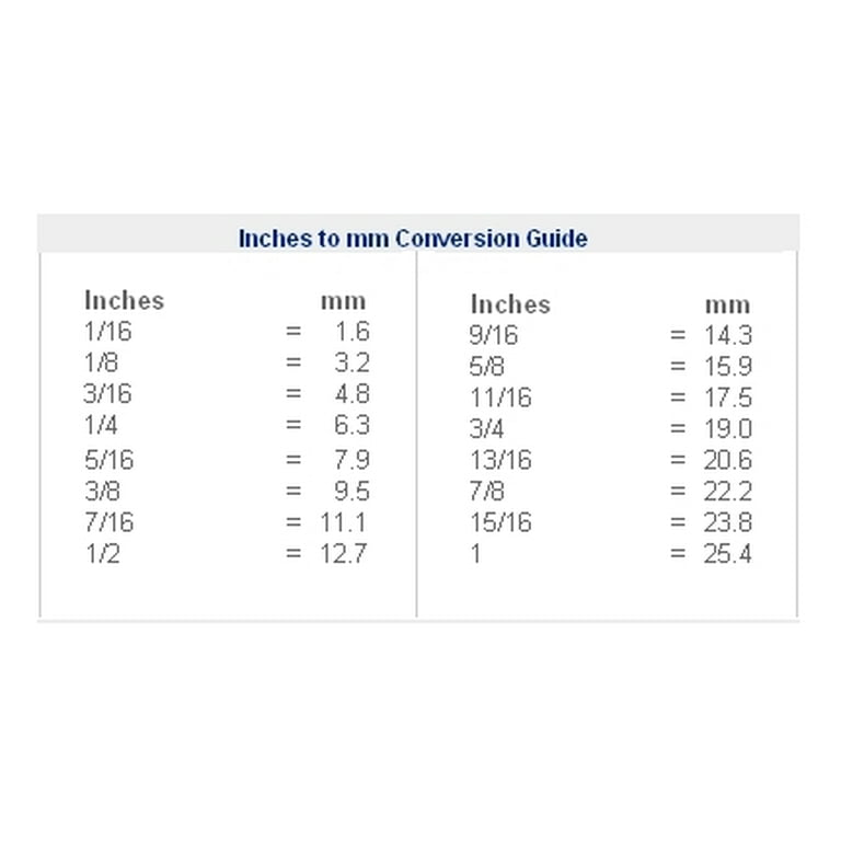 Conversion Dollars To Sterling Silver conversion-dollars-to-sterling-silver