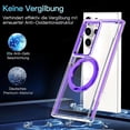 thumbnail image 6 of for Samsung Galaxy s24 Ultra Case [Compatible with Magsafe Wireless Charging] Magnetic Cover Ring Stand Clear Funda para S 24 Ultra 6.8 '' 5G 2024 Rugged Best Phone Cases, 6 of 12