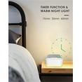 White Noise Night Light, Sleep Sound Machine with 28 Sounds, Timer, Memory, for Baby, Kids