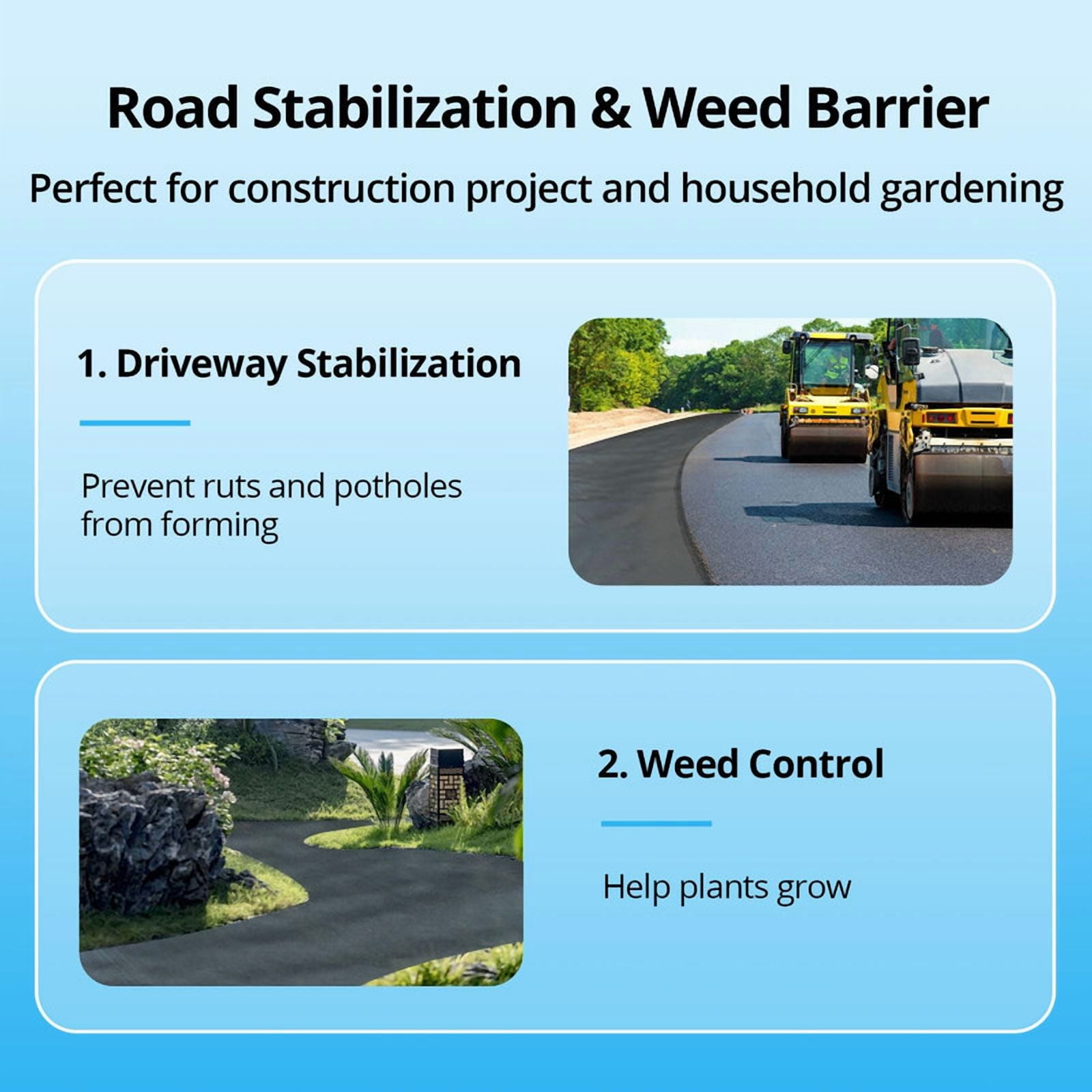Driveway Fabric 13x108 FT – 5.8oz Heavy Duty Woven Weed Barrier, Commercial Grade Geotextile for Gravel Driveway Stabilization, Landscaping & Erosion Control, Black