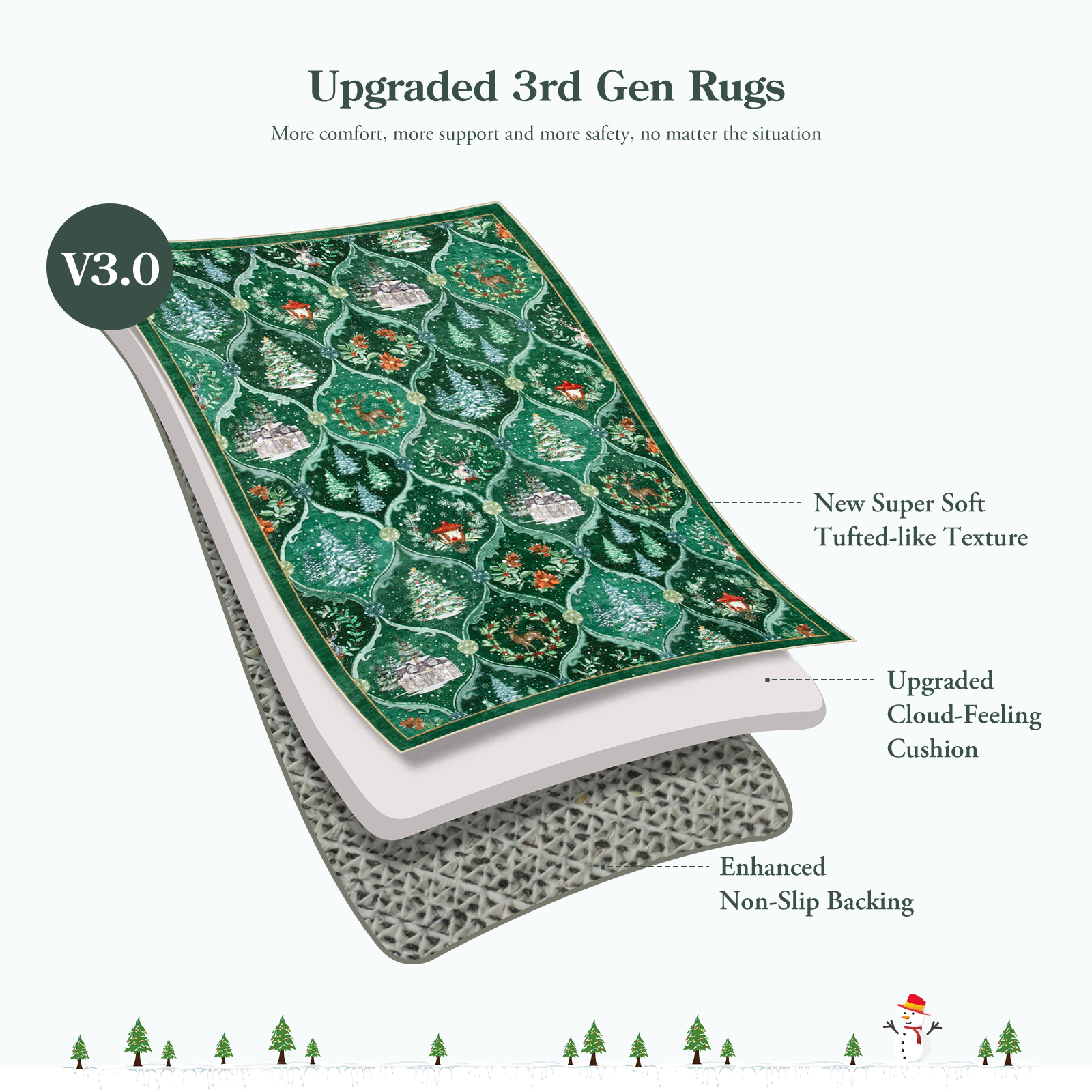 Moynesa 8'x10' Christmas Area Rug for Living Room, Large Rug Xmas Tree Modern Rug Kitchen Rug Washable Rug Non Slip Moroccan Carpet Holiday Decor Soft Accent Rug for Bedroom Dining Room, Green