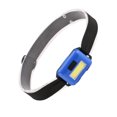thumbnail image 3 of Wosthever Linterna de cabeza Accesorios de senderismo a Suministros de camping multicolores Dispositivo de iluminación de faros LED Ropa Deportiva, Zapatos azul, 3 of 6