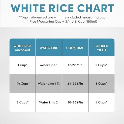 ® Mini Rice Cooker, 2-Cup (Uncooked) / 4-Cup (Cooked), Grain Cooker, Soup Maker, Oatmeal Cooker, Auto Keep Warm, 1 Qt, Milk Tea color