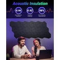 thumbnail image 2 of Soundproof Wall Panels 18 Pack, Decorative Acoustic Panels with Noise Reduction, -Adhesive & Easy to Cut for Room, Studio, Apartment, Home Theater, Gaming Room (12x12x0.4, Black), 2 of 7