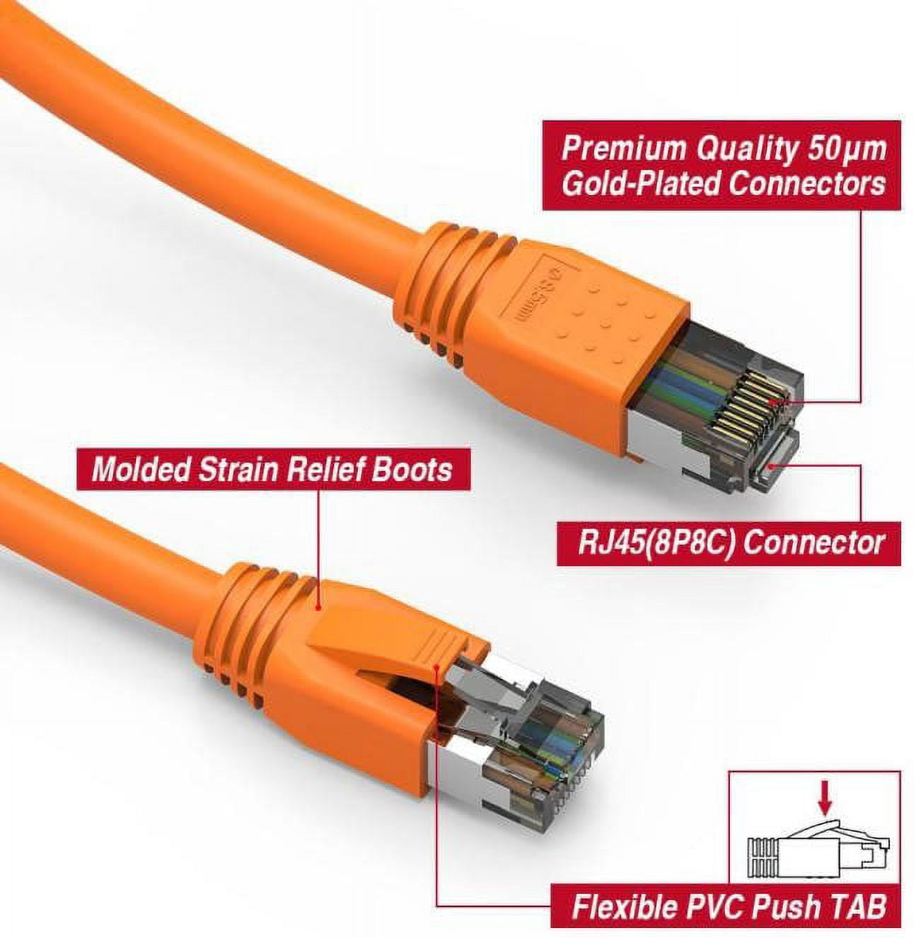 Nippon Labs Cat8 RJ45 15FT Ethernet Patch Internet Network LAN Cable, Indoor/Outdoor, 24AWG, Shielded Latest 40Gbps 2000Mhz, Weatherproof S/FTP for Router, PS4, PS5, Xbox, PoE, Switch, Modem (Orange)