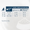 thumbnail image 6 of Forza10 Actiwet Urinary Support Icelandic Fish Recipe Canned Cat Food, 6 of 14