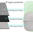 thumbnail image 3 of Mosiso Laptop Sleeve for MacBook Air 15 inch M3 A3114 M2 A2941 Lenovo Dell HP Asus Acer, Protective Neoprene Notebook Bag with Small Case, Honeydew Green, 3 of 5