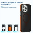 thumbnail image 2 of Magnetic for iPhone 16 Case [Compatible with MagSafe] [10 FT Military Grade Drop Protection] Slim Translucent Matte Shockproof with Anti-Fingerprint Phone Case, Gray, 2 of 7