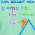 thumbnail image 3 of CafePress - Slope Intercept Form Dark T Shirt - Men's Classic Graphic Cotton T-Shirt, 3 of 4