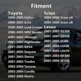 thumbnail image 3 of Gas Cap Fuel Cap 77300-53010 For 2000-2006 Toyota Celica Echo Land Cruiser Mr2 Spyder 4runner Highlander Rav4 Sequoia Sienna Tundra Tacoma Corolla Mat, 3 of 5