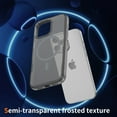 thumbnail image 5 of TECH CIRCLE Magnetic Phone Case for iPhone 16 Pro (2024 Release) 6.3", Compatible with MagSafe, Woven Texture Translucent Back Cover, Shockprooof Protective Lightweight Slim Case, Gray, 5 of 9