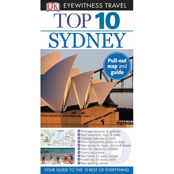 Pre-Owned Top 10 Sydney