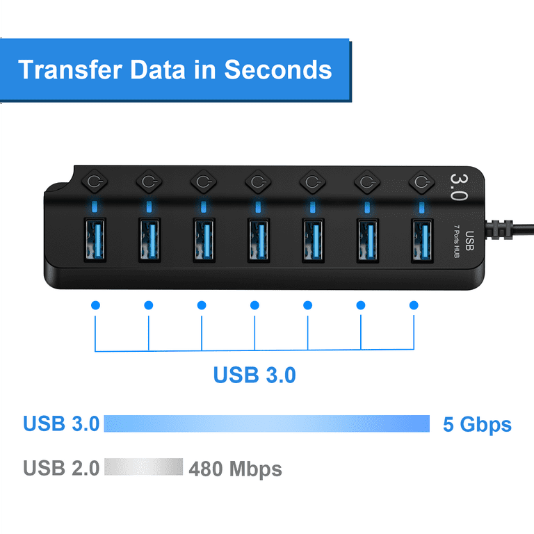 DIKTOOK 7 Port USB Hub Splitter 3.0 Powered for Laptop Computer USB  Extender Hub with Individual Switches