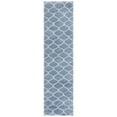 thumbnail image 2 of SAFAVIEH Tahoe Thelma Quatrefoil Shag Area Rug, 6'7" x 6'7" Square, Blue/White, 2 of 9