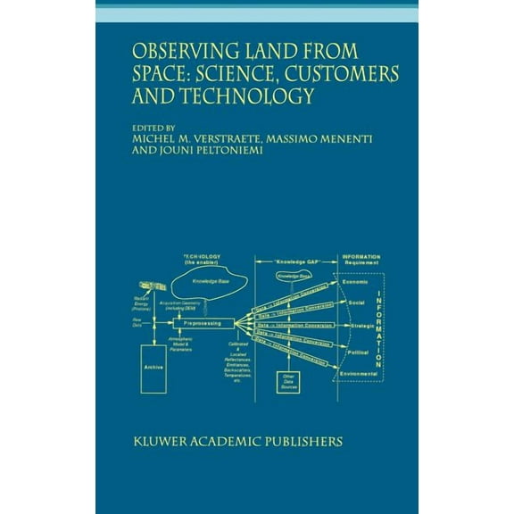 Advances in Global Change Research Observing Land from Space: Science, Customers and Technology, Book 4, (Hardcover)