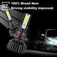 thumbnail image 4 of HB3 9005 F2 8000K LED Headlight Bulbs High/Low Beam For Honda Civic, 4 of 5