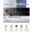 thumbnail image 5 of Blackout Curtains for Bedroom, Navy Blue Stripe Room Darkening Window Drapes for Living Room, Modern White Vertical Striped Geometric Thermal Insulated Grommet Curtains, 52x96 inch, 2 Panels, 5 of 9