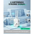 thumbnail image 2 of 2025 WiFi Extenders Signal Booster for Home Long Range Up to 9800 sq. ft & 40 Devices, WiFi Extender Signal Booster, Quick Setup-Medium, Internet Repeater, WiFi Extender, 2 of 2