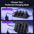 thumbnail image 4 of JSAUX 4-in-1 Magnetic Charging Dock for Nintendo Switch 2 Joy-Con Controllers, Charger Station with Adjustable Stand, LED Indicator and USB-C Cable-GP0506, 4 of 9