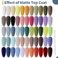 thumbnail image 5 of JODSONE 60 PCS Gel Nail Polish Set with 5 Bottles of Base and Glossy Matte Top Coat, Multi Neutral & Vibrant All-Year Gel Shades, Soak Off DIY Nail Art Gifts for Women, 5 of 8