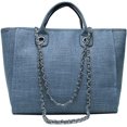 thumbnail image 1 of LinYooLi Women Canvas Handbag Large Capacity Chain Tote Bag PU Handle Shoulder Bag, 1 of 6