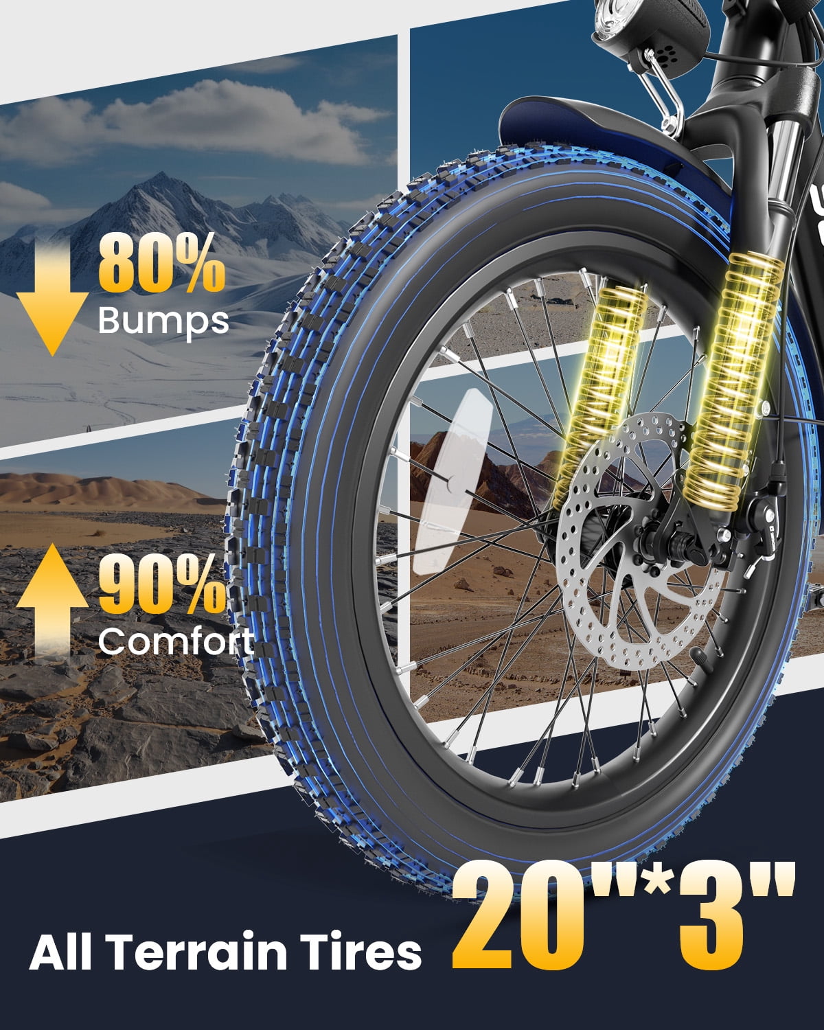SE1 Folding Electric Bike 1000W 48V 15Ah, 20"x3.0" Commuter Ebike with Passenger Seat UL2849