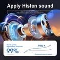 thumbnail image 3 of Auriculares compatibles con Bluetooth Inalámbrico con micrófono Auriculares en la oreja Auriculares de cancelación de ruido Tipo-C Recargable Electrónica Luz de LED blanco tholdsy EL018302-03B, 3 of 7