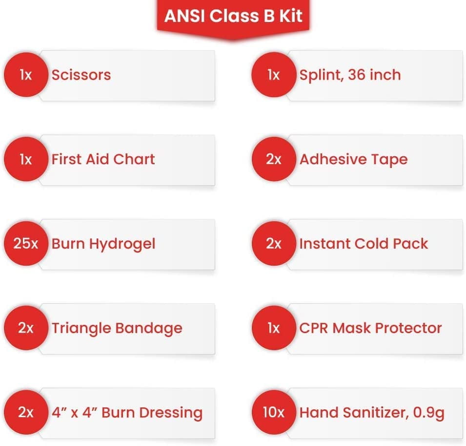 Class B OSHA ANSI Compliant First Aid Kit – Emergency Medical Supplies in Wall-Mountable Plastic Case for Workplace, Office, Home, School, Car – 190 Piece