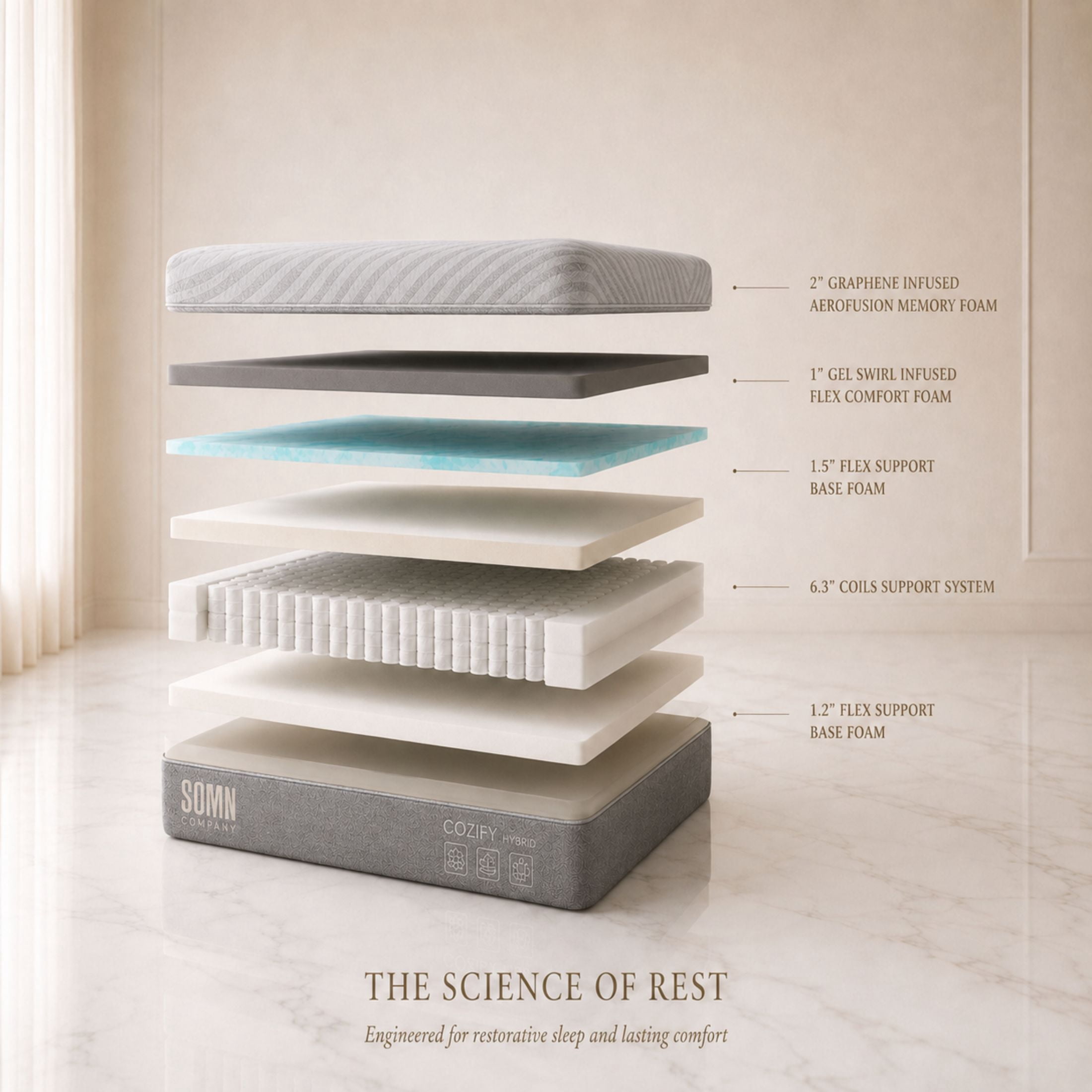 Sömn Company Cozify 12" Graphene Cooling Hybrid Mattress in a Box, Twin, 7-Piece Set