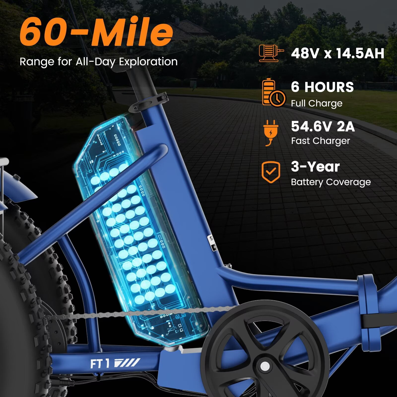 MOONCOOL Folding Electric Tricycle for Adults, 20" x 4" Fat Tire Electric Trike, 48V Peak 1092W  Electric Bicycle, 3 Wheels 7 Speed Ebike w/ 14.5Ah Removable Battery& Speed Differential Mechanism