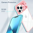 thumbnail image 7 of SaniMore Silde Camera Case for iPhone 13 Pro Max 6.7", Rugged PC & Soft TPU Crystal Clear [Not Yellowing Technology] Shockproof Protective Cover for iPhone 13 Pro Max Women Men, Pink, 7 of 7