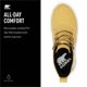 thumbnail image 4 of Botas Impermeables Sorel Mujer Out N About III Amarillo Ray, 4 of 6
