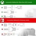 thumbnail image 4 of Adaptateur KX Souris Clavier Convertisseur Type-c pour Switch Xbox PS4 PS3 Manette Nice, 4 of 4
